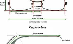Очки для дальнозорких: рекомендации по выбору и использованию